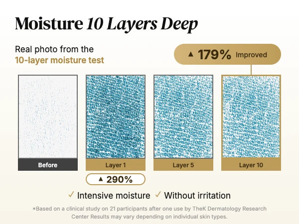Velvet Code Protein Layer Cream real test photo: moisture map to layer 10