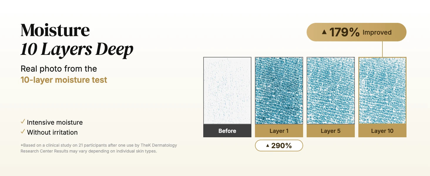Velvet Code Protein Layer Cream real test photo: moisture map to layer 10