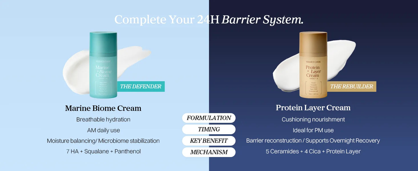 Velvet Code Protein Layer Cream detail 7
