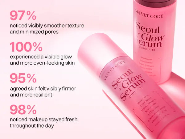 Velvet Code Seoul Glow Serum detail 3
